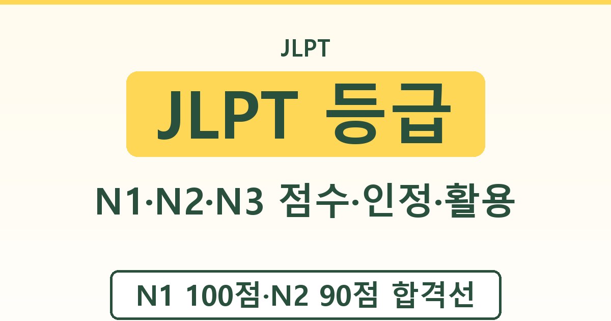 JLPT 등급 - N1·N2·N3 점수·인정·활용 가이드